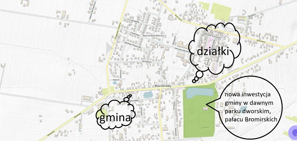 Mapa Opisy Kopiowanie
